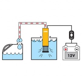 Pompa aspira liquidi elettrica ad immersione 12V