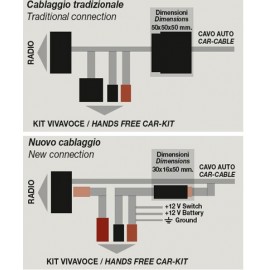 Cavi personalizzati kit viva-voce Alfa BMW Citroen Fiat Lancia Mini Peugeot Opel Jeep